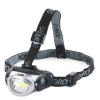 Dorcy LED Headlight w/Pivoting Head-29520
